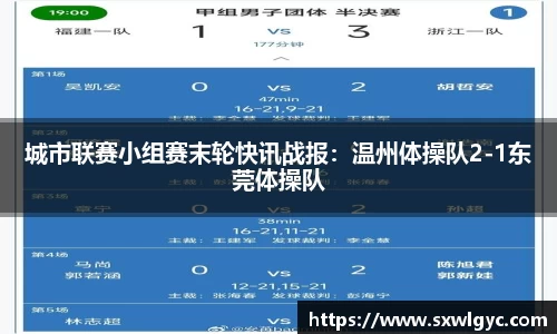 城市联赛小组赛末轮快讯战报：温州体操队2-1东莞体操队