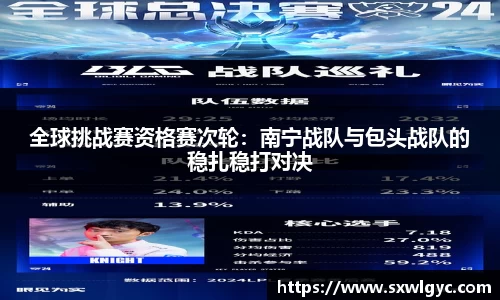 全球挑战赛资格赛次轮：南宁战队与包头战队的稳扎稳打对决